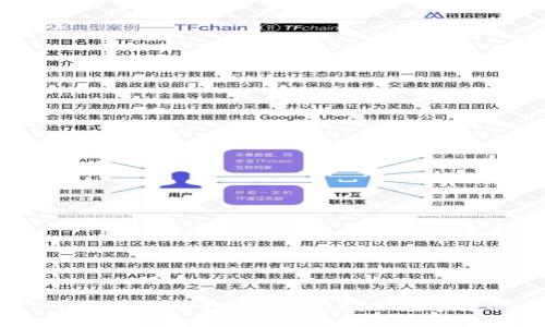  国外如何向我的TP钱包转账数字货币