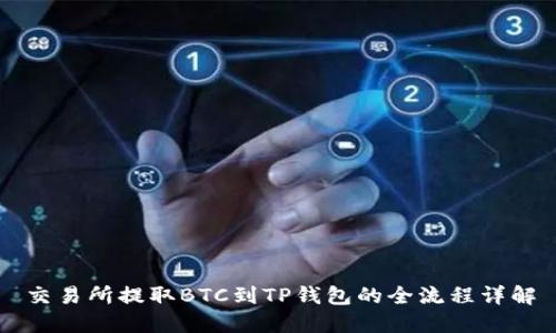 交易所提取BTC到TP钱包的全流程详解