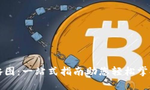 区块链钱包攻略图：一站式指南助您轻松掌握数字资产管理