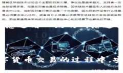   如何将TP钱包中的资产转