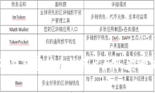TP钱包空投币的转出和买卖解析