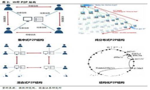 如何在TP钱包中查看别人转账给你的币