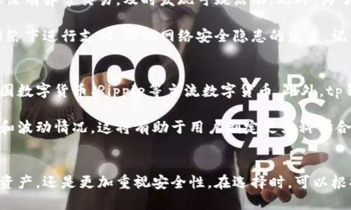 

tp钱包可以微信充值吗

关键词：

tp钱包, 微信充值, 数字货币

---

一、引言
随着数字货币的流行，各种钱包的使用逐渐增多，其中tp钱包作为一种受到广泛欢迎的数字资产管理工具，被越来越多的人使用。在这个背景下，很多用户开始关注tp钱包的充值方式，尤其是微信充值这一便利的方式。

微信，作为中国最大的社交媒体与支付平台，其便捷的支付方式深受人们的青睐。因此，很多用户希望能够通过微信将资金充值到tp钱包中，以便于管理和投资他们的数字资产。本文将详细探讨tp钱包是否支持微信充值，以及相关的操作流程和注意事项。

二、tp钱包简介
tp钱包是一种支持多种数字资产的移动终端钱包，用户可以通过tp钱包存储、管理和交易各种类型的加密货币。tp钱包以其安全、便捷和功能丰富而受到用户的喜爱，尤其是在数字资产投资逐渐增多的今天。

tp钱包通常支持多种充值方式，包括银行转账、信用卡支付、以及第三方支付平台的充值。而对于微信充值，用户的关注主要集中在其便利性和安全性两方面。

三、tp钱包是否支持微信充值
目前，tp钱包并没有官方声明明确表示支持微信充值。不过，用户通过第三方平台，将资金从微信转账到这些平台，再由平台转账到tp钱包，这种操作方式在某种程度上可以实现通过微信充值。

然而，这种间接方式也存在潜在的安全隐患，用户在使用过程中需谨慎选择第三方平台，并确保该平台的安全性和信誉。同时，tp钱包官方也在不断更新和其充值办法，未来可能会引入更多的支付方式，包括直接支持微信充值。

四、通过微信充值的操作流程
虽然tp钱包不直接支持微信充值，但用户可以通过以下步骤实现这一目标：

ol
li选择安全的第三方平台：用户需要选择一些知名的数字货币交易平台，这些平台通常支持多种充值方式，并且有良好的用户评价。/li
li打开第三方平台：用户可以在手机上安装或登录选择的第三方平台，确保自己的账户安全，包括设置强密码和双重认证。/li
li进行充值操作：在平台的充值页面选择“微信支付”选项，输入充值金额。/li
li确认支付：在确认页面，生成的二维码或支付链接会显示在手机屏幕上，用户可以通过微信扫描二维码进行支付。/li
li转账到tp钱包：支付完成后，用户可以通过平台在tp钱包中申请转账，填写tp钱包地址和转账金额，提交后等待区块链确认。/li
/ol

通过这样的操作，用户可以实现从微信到tp钱包的资金转移。

五、微信充值的安全性
安全性始终是数字资产管理与交易中需要重视的核心问题。在通过微信充值到tp钱包的过程中，用户应当注意以下几个方面：

ul
li选择信誉良好的平台：在选择第三方平台时，务必确保其拥有良好的口碑和用户评价，尽可能选用知名的交易所或钱包服务商。/li
li定期检查账户：用户应定期检查自己的tp钱包账户，确认没有异常交易，及时防范潜在的安全问题。/li
li保护账户安全：在使用任何金融服务时，强密码和双重认证都是保护账户安全的有效方式。/li
li避免钓鱼网站：用户在进行微信支付时，应确保链接来源于官方渠道，避免落入钓鱼网站的陷阱。/li
/ul

六、可能相关的问题

1. tp钱包如何保证用户的资金安全？
tp钱包在安全性方面采取了多重措施，确保用户数字资产的安全。首先，tp钱包使用高强度的加密技术，对用户的私钥和敏感信息进行保护，防止未授权的访问。此外，许多钱包还采用了冷存储技术，使得绝大部分的用户资产脱离互联网，降低被黑客攻击的风险。

另一方面，用户在使用tp钱包时，能够设定安全密码和双重认证等安全功能，增强其账户的安全性。此外，tp钱包也会定期发布安全更新，并对可能的安全漏洞进行及时修补。由于数字资产的特点，用户在使用tp钱包时也应养成良好的安全使用习惯，定期检查账户和更新个人信息，以确保资金安全。

2. 为什么选择tp钱包而非其他钱包？
tp钱包在众多数字货币钱包中脱颖而出，主要因为其已拥有之多种优势。例如，tp钱包支持多币种的管理，让用户能够轻松管理不同的数字资产，同时提供便捷的交易功能。此外，tp钱包还通过友好的用户界面和操作流程，使得新手也能轻松上手。

在安全性方面，tp钱包采取多重加密措施，极大降低了用户资产受到威胁的可能性。其他一些优势包括快速的交易确认时间、较低的手续费，以及良好的客户服务热线等。这些特点使得tp钱包成为许多用户首次接触数字货币的首选钱包。

3. 如何提高微信支付的安全性？
微信支付的安全性也是用户关心的一个重要问题，用户可以通过多种措施来提高其使用安全性。首先，用户应定期检查自己的微信账户，确保没有异常交易，及时发现可疑活动。此外，为了增强账户的防御能力，用户应开启微信的支付密码和指纹识别功能，避免他人恶意使用。

在进行任何支付时，用户需确认商家信息的合法性，避免进入钓鱼网站或扫不明二维码，确保资金的安全流向。同时，尽量避免在公共Wi-Fi网络下进行支付，防止网络安全隐患的发生。记录交易习惯，并保持警惕，是安全交易的重要手段。

4. tp钱包支持哪些数字资产？
tp钱包的开放性和多样性使其支持的数字资产类型相当丰富。用户可以通过tp钱包存储和管理的数字资产包括但不限于比特币、以太坊、美国数字货币、Ripple等主流数字货币。此外，tp钱包还在不断增加对新兴数字资产的支持，以满足用户多样化的需求。

用户在选择tp钱包时，建议查看其官方支持的币种列表，以确保所需的数字资产都能够得到支持，同时也要了解选择相应数字资产时的风险和波动情况。这将有助于用户制定更为科学合理的投资规划。

5. 如何选择适合自己的数字钱包？
选择适合自己的数字钱包是用户在进入数字资产投资时必须面对的一道关卡。首先，用户需要明确自己的需求，是希望能轻松管理多种数字资产，还是更加重视安全性。在选择时，可以根据钱包的支持币种、用户评价、使用便捷度等多个方面进行综合评估。

对于初学者来说，选择界面简洁、操作易上手的数字钱包非常重要。而对于较为经验丰富的用户，则可以考虑更为复杂和多功能的钱包。在安全性方面，用户可以选择具有强加密技术和良好安全防护措施的钱包，这样能有效降低资金风险。了解各种钱包特点，再结合自身情况做出选择，将极有助于用户的数字资产管理与投资。 