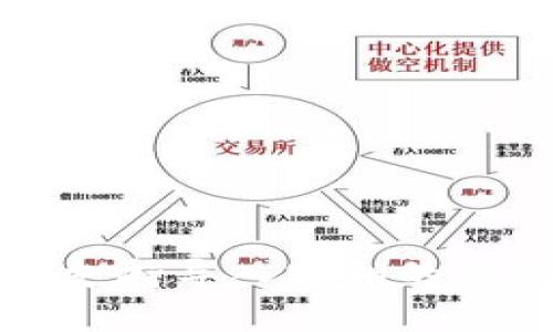 比特币支持导入密钥的钱包全解