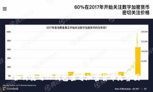 如何使用TP钱包查看加密货币走势图