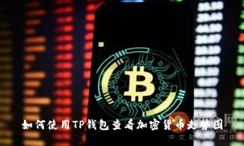 如何使用TP钱包查看加密货币走势图