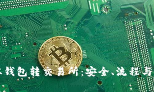 比特币从钱包转交易所：安全、流程与注意事项