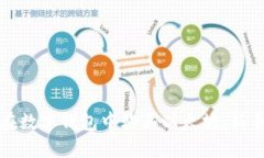 如何在数字钱包中购买以