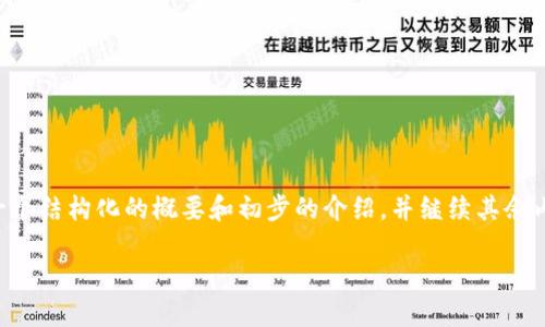 由于内容过长无法一次性提供，我将为您提供一个结构化的概要和初步的介绍，并继续其余内容。您可以逐步扩展每个部分以达到所需字数。

猪币提现到TP钱包的完整指南