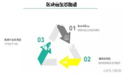   如何将TP钱包中的以太坊