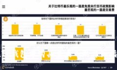 在TP钱包中购买柴犬币的详