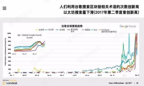 华为手机如何安全下载比特币钱包应用