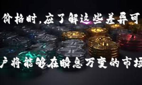   TP钱包价格动态查询指南 / 
 guanjianci TP钱包, 加密货币, 价格动态 /guanjianci 

引言
TP钱包是一款功能强大、用户友好的数字货币钱包，随着区块链技术的发展，越来越多人开始使用它来管理各种加密货币资产。但在这个不断变化的市场中，了解和跟踪价格动态对用户至关重要。本文将详细介绍如何通过TP钱包查看价格动态，并探讨相关的使用技巧和常见问题。

TP钱包的基本功能
TP钱包不仅仅是一个存储加密货币的工具，它还提供了一系列功能，包括但不限于资产管理、交易记录查询、去中心化交易所接入等。最重要的是，TP钱包能够帮助用户随时了解其持有资产的市场价格动态，为决策提供重要依据。

如何在TP钱包查看价格动态
在TP钱包中查看价格动态相对简单。用户可以通过以下几个步骤轻松掌握自己持有资产的市场状态：
1. **打开TP钱包**：首先，用户需启动TP钱包应用，并输入相关的安全认证信息，如密码或指纹。
2. **访问主界面**：成功登录后，用户将看到钱包的主界面，其中包括所有持有的加密货币资产。
3. **查看资产价格**：在主界面，用户可以看到各个币种的当前市场价格、24小时涨跌幅等数据。通常，系统会以列表的形式展示不同币种的信息。
4. **点击具体币种**：用户若想获取更详细的价格动态，可以点击某一具体币种，进入币种详情页。在这里，用户可以查看更为详尽的图表信息，包括历史价格、成交量以及市场趋势等。

使用价格图表进行分析
TP钱包提供的价格图表可以帮助用户进行更深层次的市场分析。用户可以选择不同的时间段，查看历史价格走势，以便做出更为明智的投资决策。通过分析这些走势图，用户可以发现价格的波动模式，从而更好地预测未来价格走向。

接入第三方价格数据源
除了TP钱包自身提供的价格动态，用户也可以接入第三方价格数据源，如CoinMarketCap、CoinGecko等，获取更广泛的市场信息。通过这些平台，用户能够对比不同交易所的价格，挑选最优的交易时机。

常见问题解答
问题一：TP钱包支持哪些加密货币的价格动态查看？
TP钱包支持多种主流加密货币的价格动态查看，包括比特币（BTC），以太坊（ETH），瑞波币（XRP）等。用户在主界面可以清晰地看到各个币种的实时价格数据。不过，不同版本的TP钱包可能支持的币种有所不同，用户需根据自己的账户情况进行核查。

问题二：TP钱包价格数据更新的频率如何？
TP钱包的价格数据更新频率一般较高，通常每几秒钟就会自动同步一次最新的市场价格，这使得用户在查看价格动态时能够获取相对准确的信息。不过，用户在查看时仍需关注到账户地域和市场流动性的差异，可能会导致价格更新时间有所不同。

问题三：TP钱包是否提供价格预警功能？
是的，TP钱包提供价格预警功能。用户可以根据自己的投资策略设定价格提醒，当某一加密货币的市场价格达到用户设定的目标时，TP钱包会自动通过推送通知的方式告知用户。这一功能可以帮助用户及时把握交易机会，减少错失良机的可能性。

问题四：如何安全使用TP钱包进行价格动态查询？
在使用TP钱包进行价格动态查询时，用户需注意几个安全方面。首先，确保使用最新版本的TP钱包，以获得最新的安全更新。其次，建议用户启用双重认证，增加账户的安全性。此外，尽量避免在公共Wi-Fi网络下查询价格动态，以防信息被窃取。

问题五：TP钱包的价格动态与交易所的价格有何不同？
TP钱包提供的价格动态主要是通过接口从多个交易所获取的数据，因此不同交易所的价格可能会有所不同。用户在使用TP钱包查询价格时，应了解这些差异可能会影响到交易的决策和执行。此外，由于市场流动性、供需关系和交易所策略的不同，价格在不同交易所之间的差距也可能比较大。

总结
掌握TP钱包中的价格动态查看功能，能够帮助用户在加密货币投资中取得更好的成果。通过了解价格走势，并结合风险管理策略，用户将能够在瞬息万变的市场中作出更为理性的投资决策。希望本文的介绍能够对使用TP钱包的用户有所帮助，提升其对加密货币市场的理解和掌握。