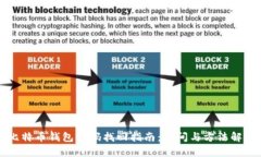 比特币钱包密码找回指南