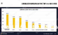 以太坊用户最佳钱包选择