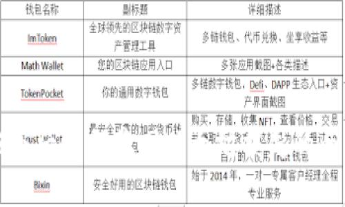 钱包被盗后如何挽回以太坊损失的全面指南
