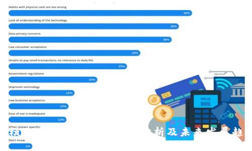 规模大的虚拟币钱包市场分析及未来发展趋势