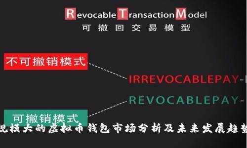 规模大的虚拟币钱包市场分析及未来发展趋势
