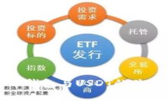 数字货币钱包与USDT的关系