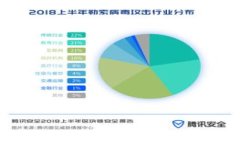 TP钱包法币服务全面升级，