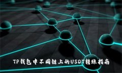 TP钱包中不同链上的USDT转