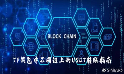 TP钱包中不同链上的USDT转账指南