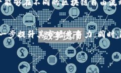 baiotiTP钱包跨链转币全解析