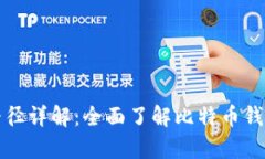 比特币钱包存储路径详解
