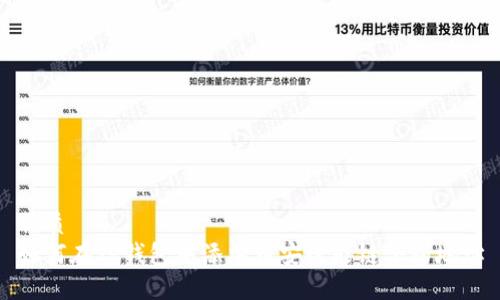 优质
如何在TP钱包中添加币安智能链合约地址