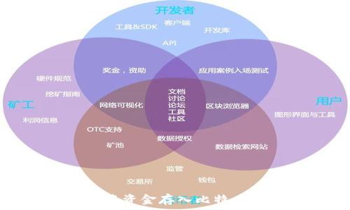  
如何将资金存入比特币钱包