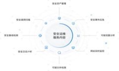 虚拟币钱包转入全攻略：