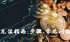 比特币钱包充值指南：步