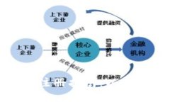 以太坊钱包注册指南：以