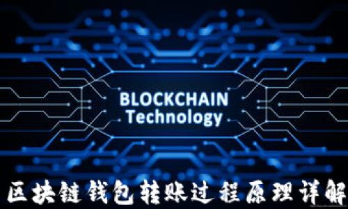 
区块链钱包转账过程原理详解