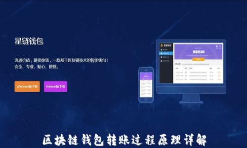 
区块链钱包转账过程原理详解