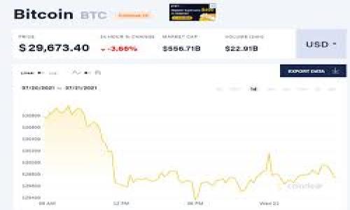 

tp钱包0元转账记录的深度解析与应用