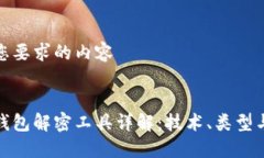 以下是您要求的内容 比特