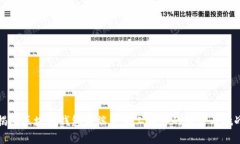 揭秘区块链钱包前端开发