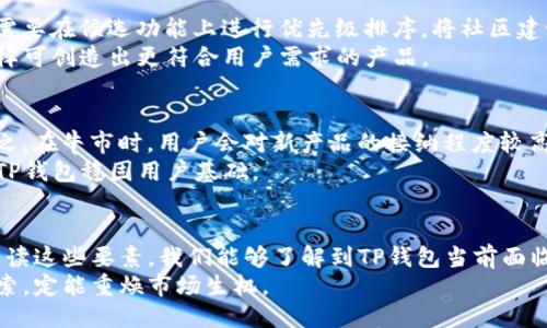 思考一个优质的  
放进标签里  
为什么TP钱包更新后市场反应冷淡？  
关键词放进标签里  
TP钱包, 市场反应, 数字货币/guanjianci  

引言  
TP钱包（TokenPocket）是一款广受欢迎的数字货币钱包。作为一个多链的去中心化钱包，TP钱包支持多种主流数字资产的存储、交易和管理。然而，近期TP钱包的一次更新却引发了市场反应的冷淡，令很多用户感到困惑。本文将对此进行深入分析，探讨TP钱包更新后市场反应冷淡的原因及其影响。  

TP钱包简介  
TP钱包是一款多功能的数字资产管理工具，用户可以通过该钱包进行比特币、以太坊、波卡等多种数字货币的管理。其核心特性包括去中心化、安全性高、用户友好的界面等，深受广大数字货币用户的喜爱。TP钱包还支持 DApp（去中心化应用），为用户提供丰富的数字金融服务。随着区块链技术的发展，TP钱包不断进行功能更新和，以满足用户需求。  

市场反应冷淡的原因  
TP钱包最近的一次更新虽然在功能上进行了增强，但市场却表现得相当冷淡。其原因主要可以从以下几个方面来分析。  

h41. 用户体验问题/h4  
尽管TP钱包在更新中添加了一些新功能，但许多用户反映界面不够友好，导致使用体验下降。比如，某些新功能的位置不够显眼，用户很难找到，造成了使用上的困惑。这种情况下，用户的负面反馈往往会在社交媒体上迅速传播，进而影响潜在用户的选择。  

h42. 竞争对手的崛起/h4  
在数字货币钱包领域，TP钱包面临着激烈的竞争。随着越来越多的选择进入市场，一些竞争对手凭借更好的用户体验和更具吸引力的功能吸引了用户的关注。这使得TP钱包在更新后的市场推广中显得略为逊色，影响了其用户基础的扩展。  

h43. 社区反馈与透明度缺乏/h4  
更新后的TP钱包缺乏及时与用户沟通，而不少用户在社交平台上反映了自己的疑问和不满。用户希望能够了解产品背后的逻辑和更新的原因。然而，TP团队的透明度和用户沟通的不足使得社区的质疑声日渐增多，这也在一定程度上导致了用户的信任危机。  

h44. 安全性疑虑/h4  
安全性是用户选择数字钱包时最主要的考虑因素之一。在TP钱包的更新中，如果用户感觉到有潜在的安全风险，比如新功能的漏洞或隐私问题，则可能会导致用户对其产生疑虑。特别是在经历了一些比特币交易所被黑客攻击的事件之后，用户对钱包的安全性尤为敏感。  

h45. 市场环境变化/h4  
数字货币市场的不确定性与波动性也是影响TP钱包更新后反应的重要因素。在某些时候，整个市场因政策、技术或经济因素而出现下跌，用户会相对谨慎，不愿意进行新产品的尝试。这种市场环境影响了TP钱包的更新接受程度，可能导致了其市场冷淡的反应。  

可能相关的问题  
以下是一些可能与TP钱包更新后市场冷淡情况相关的问题。  

1. 如何评估数字货币钱包的用户体验？  
评估数字货币钱包的用户体验可以从多个维度进行分析。首先，用户界面设计是关键。一个清晰、简洁且易于操作的界面能大幅提升用户的使用舒适度。其次，功能布局和逻辑就是另一个重要方面，用户在使用过程中能否快速找到所需功能，直接影响到整体体验。此外，钱包的稳定性和响应速度同样至关重要，频繁的崩溃或缓慢的响应都会使用户流失。  
另外，用户支持及社区反馈也构成用户体验的一部分。一个能够及时响应用户反馈并提供解决方案的服务团队，会显著提高用户的满意度。从这几个维度综合考虑，可以全面评估数字货币钱包的用户体验。  

2. 竞争环境对TP钱包更新的影响有多大？  
竞争环境对TP钱包的更新及市场反应有着至关重要的影响。随着越来越多的数字货币钱包进入市场，竞争变得愈发激烈。许多新兴钱包通过创新的功能、友好的用户体验、以及灵活的市场策略，吸引了用户的关注。  
TP钱包的更新需要时刻关注竞争对手的动态。若竞争对手推出了更具吸引力的功能，TP钱包的用户便可能流失。因此，TP钱包在进行更新时，需综合市场反馈来进行合理的调整，以保持竞争优势。  

3. 用户对钱包安全性的关注程度如何影响市场反应？  
用户对钱包安全性的关注程度与他们对TP钱包及更新的接受程度直接相关。安全性是数字货币用户最为关心的问题之一，特别是在加强了监管后，用户更习惯于选择那些安全性高、可信度强的钱包。当用户在TP钱包更新后出现了安全隐患的疑虑时，这种不安会迅速影响他们的市场选择。  
基于此，TP钱包需要在更新时，隐私保护措施不能被忽视。通过提供详尽的安全措施和透明的信息，能够有效提高用户对钱包的信任度，有助于提升市场的反应。  

4. 如何通过社区反馈来改进钱包功能？  
社区反馈对于钱包功能的是非常宝贵的资源。开发团队可以通过社交平台、论坛等渠道，深入了解用户的真实需求与痛点。针对用户反馈的问题，开发团队需要在候选功能上进行优先级排序，将社区建议融入到产品开发中。  
通过这一过程，TP钱包不仅能够提升用户体验，还能拉近与用户的距离，增强用户黏性。这也表明了产品在用户群体中的重视程度及其未来发展的方向，这样可创造出更符合用户需求的产品。  

5. 市场环境变动如何影响用户对于钱包的选择？  
市场环境的变化直接影响用户对于钱包的选择。假如市场处于波动状态，用户往往会更加谨慎，可能会停止搜索新工具，而是选择继续使用已有的钱包。反之，在牛市时，用户会对新产品的接纳程度较高，更愿意尝试。而这种选择的变化会直接影响TP钱包的市场表现。  
TP钱包需要充分考虑市场环境，调整市场策略，以适应用户的选择变化。尤其是在市场不确定性增大的情况下，提供更加稳健的服务与品牌价值，可以帮助TP钱包稳固用户基础。  

总结  
综上所述，TP钱包更新后的市场反应冷淡可以归因于多方面的因素。用户体验、竞争环境、社区反馈、安全性和市场环境等都是影响因素。通过深入分析与解读这些要素，我们能够了解到TP钱包当前面临的挑战，以及如何在未来的更新中做出改进，以应对市场需求与用户期望。  
数字货币市场变化万千，钱包作为连接用户与数字资产的重要工具，必须时刻基于用户反馈进行，以保持竞争力。未来，TP钱包如能在这些方面进行深入探索，定能重焕市场生机。