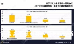 以太坊挖矿收益未能顺利