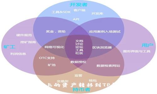 如何将火币网上的资产转移到TP钱包：详细指南
