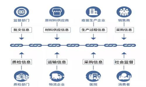 区块链钱包密码修改不了？解密背后的原因与解决方案
