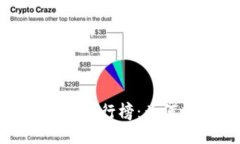 2023年区块链钱包排行榜：