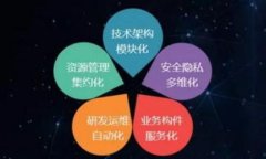 如何从TP钱包安全快速地卖