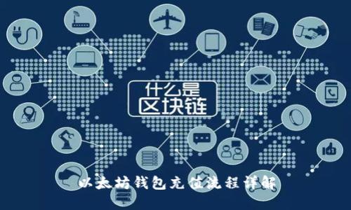 以太坊钱包充值流程详解