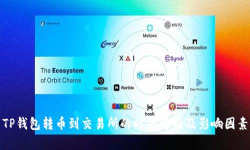 TP钱包转币到交易所的时间解析及影响因素