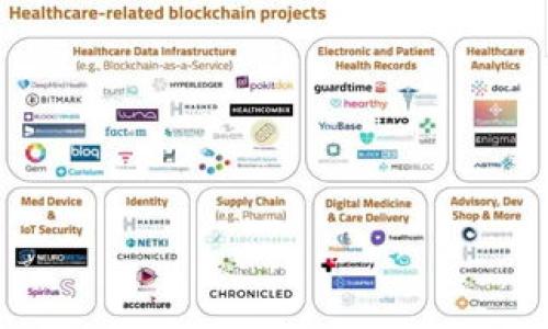 

TP钱包中不可出售的代币解析