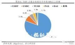 以太坊钱包造币后消失：