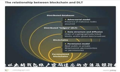 解决以太坊钱包账户密码遗忘的方法及预防措施
