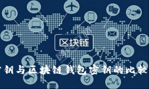 谷歌密钥与区块链钱包密钥的比较与应用